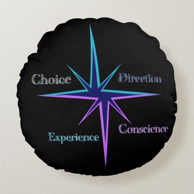 Cojín Redondo Coussin rond décoratif/Decorative cushion (Anverso)