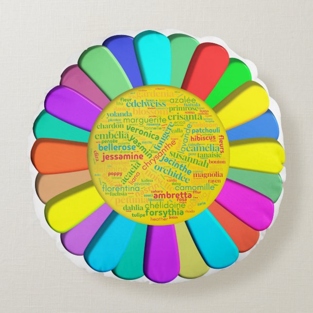 Cojín Redondo Fleurs (Anverso)