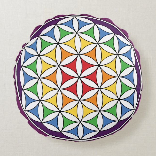 Cojín Redondo Flor de vida arcoiris Mandala (Anverso)