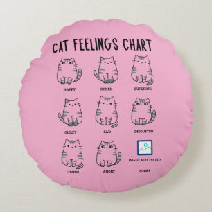 Cojín Redondo Gráfico de Sentimientos de Gatos