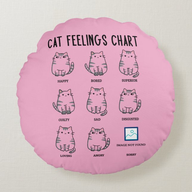 Cojín Redondo Gráfico de Sentimientos de Gatos (Anverso)