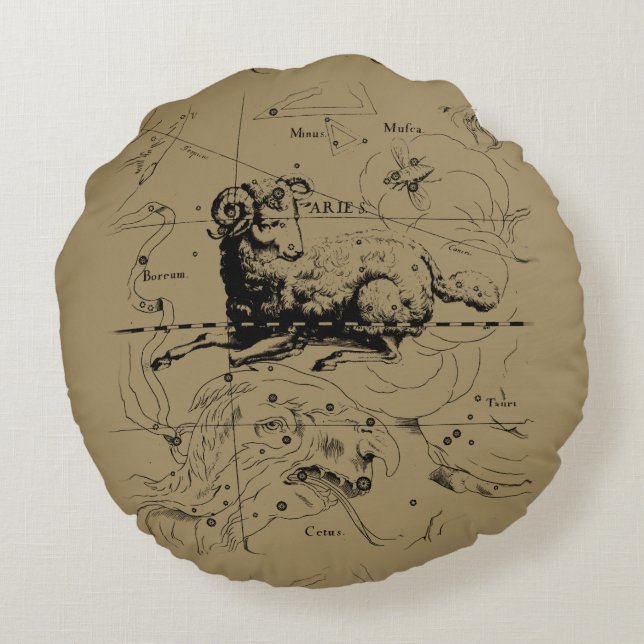 Cojín Redondo Mapa de constelación de Aries Hevelius 1690 (Reverso)