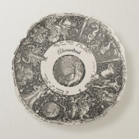 Mapa de estrella de signo astrológico Astronomía R