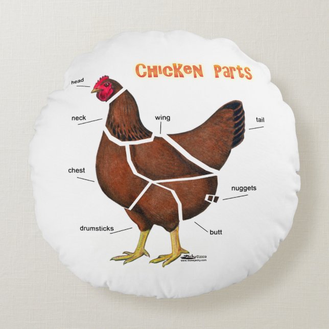 Cojín Redondo Partes de Pollo (Anverso)