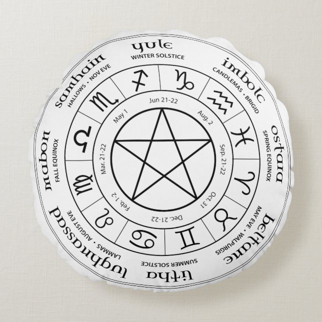 Cojín Redondo Pilar de rueda del año Hemisferio Sur