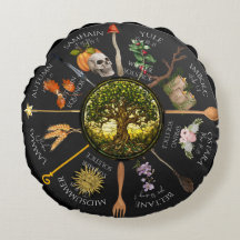 Rueda magnética del año