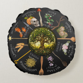 Cojín Redondo Rueda magnética del año