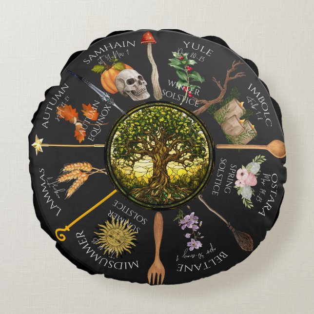 Cojín Redondo Rueda magnética del año (Anverso)