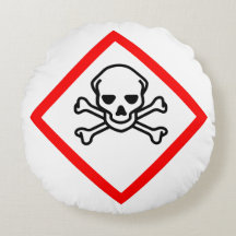 Símbolo de peligro cráneo y cruz