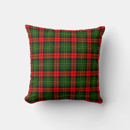 Cojines decorativos Plantados Blackstock Tartan Pi