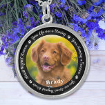Collar De Plata De Ley Mascota Mascota memorial pérdida regalo recuerdo f<br><div class="desc">Honra a tu mejor amiga con un collar de memorias fotográficas personalizados. Este único recuerdo de los mascotas es el regalo perfecto para usted, familia o amigos para rendir homenaje a su ser querido. Esperamos que el collar de fotos conmemorativas de tu perro te traiga paz, alegría y recuerdos felices....</div>