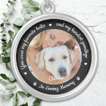 Collar Plateado Mascota Mascota memorial pérdida regalo foto de pe<br><div class="desc">Honra a tu mejor amiga con un collar de mascota de fotos personalizados. Este singular collar de mascotas es el regalo perfecto para usted, su familia o amigos, para rendir homenaje a su ser querido. Este collar conmemorativo del perro presenta un diseño sencillo en blanco y negro con un guión...</div>