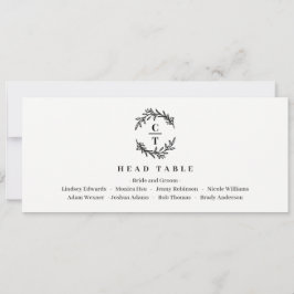 Color editable de la tarjeta de tabla de cabezales