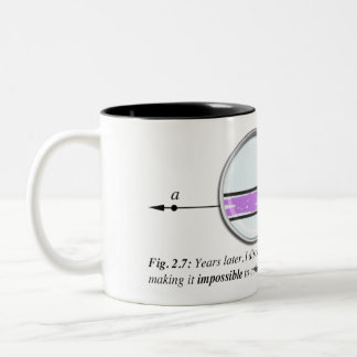 Colorante dentro de las líneas taza