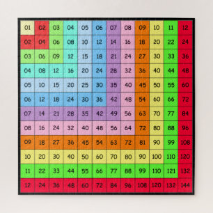 Coloridas 12 veces Tablas Rompecabezas rompecabeza