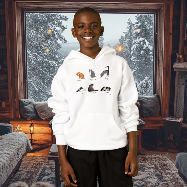 Comandos de Cat (Subido por el creador)