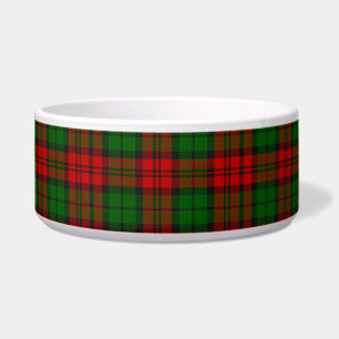 Comedero Blackwatch Campbell Tartan Red Green Plate