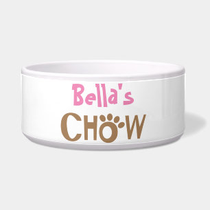 Comedero Cualquier control de nombre