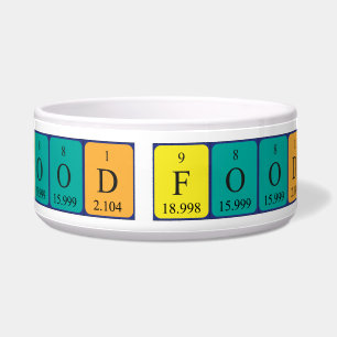Comedero Tabla de alimentos periódica palabra mascota bowl