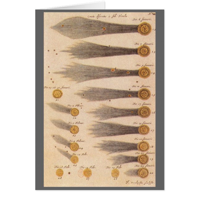 Cometas de Stanislaw Lubieniecki, astronomía de ép (Frente)