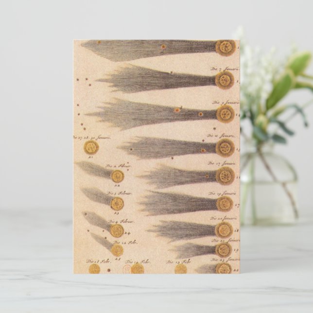 Cometas de Stanislaw Lubieniecki, astronomía de ép (Anverso de pie)