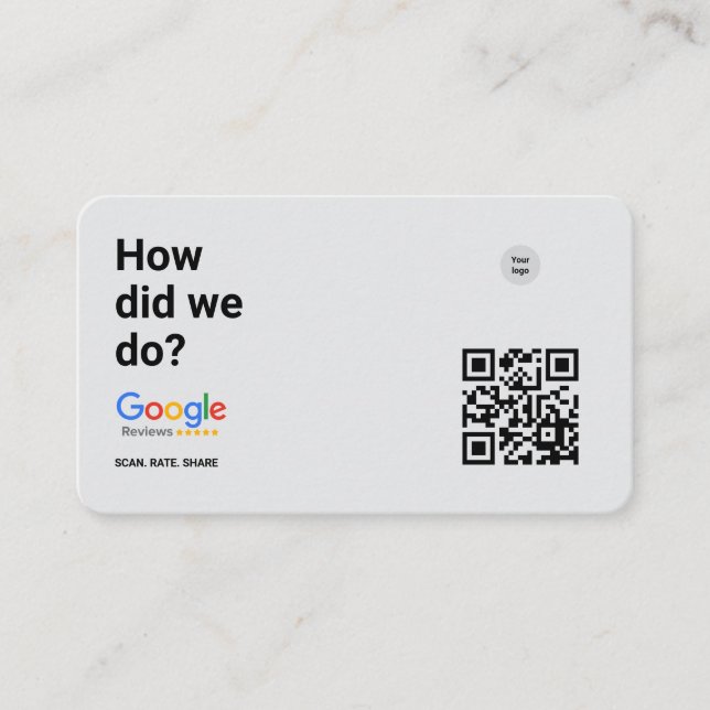 ¿Cómo Lo Hicimos? | Tarjeta QR de revisión de Goog (Anverso)