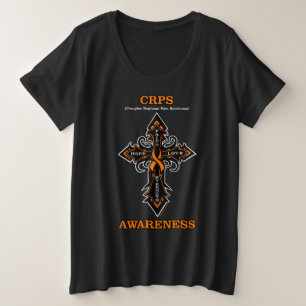 Conciencia cruzada...CRPS