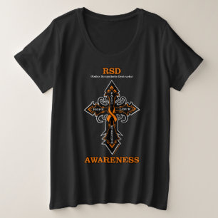 Conciencia cruzada...RSD