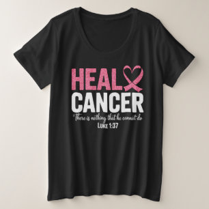 Concienciación sobre el cáncer de mama