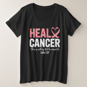Concienciación sobre el cáncer de mama