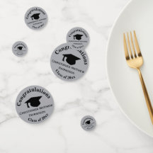 Felicidades, Graduación de la promoción 20xx, Plat