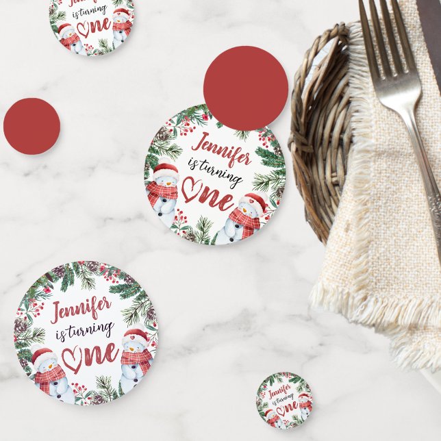 Confeti Se está convirtiendo en uno | Navidades Snowman 1e (Subido por el creador)