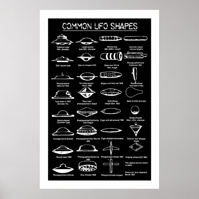 Conjunto de impresiones de arte OVNI Diseños de pl (Frente)