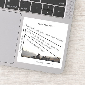 ¡Conoce Tu Rol! Pegatina