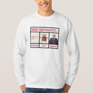 Conoce tus parásitos - camiseta antimultimillonari