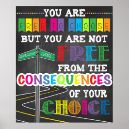 Consecuencias del arte Inspirador Poster