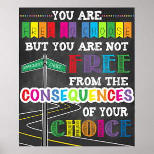 Consecuencias del arte Inspirador Poster