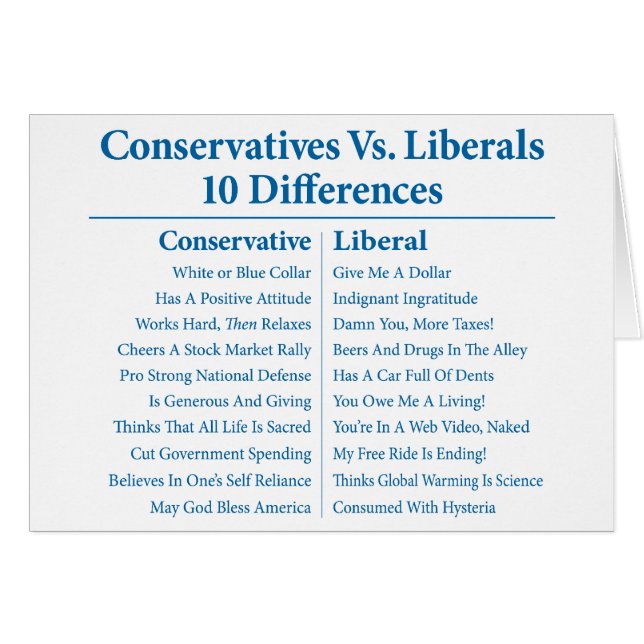 Conservadores contra liberales 10 diferencias (Anverso (Horizontal))
