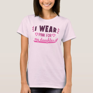 Conservar o diseñar tu propia camiseta