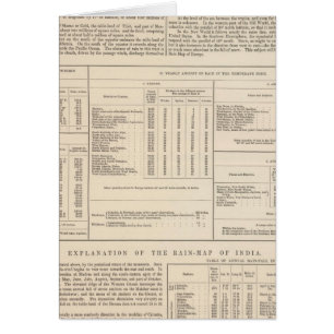 Continuó el mapa hietográfico o de lluvia del mund