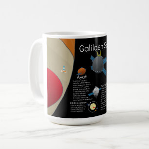 Copa de ciencia ficción de los satélites galilaeos
