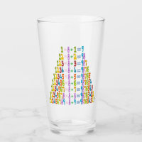 Copa de Vidrio de Ecuaciones de Matemáticas más Fr