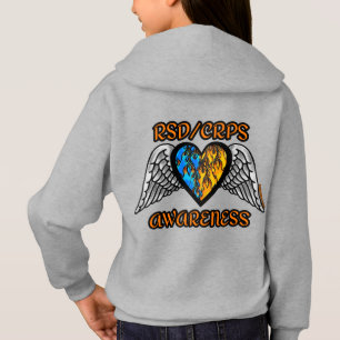 Corazón/Alas... RSD/CRPS