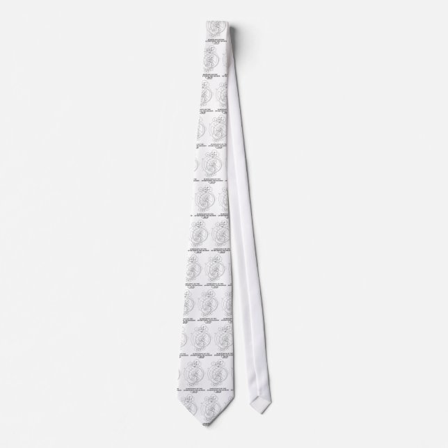 Corbata Diagramas esquemáticos del mecanismo de (Anverso)