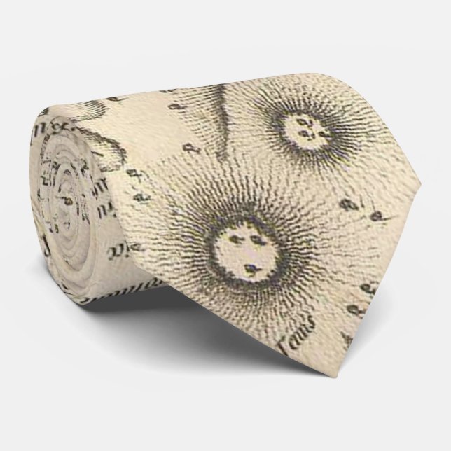 Corbata Mapa de época de Estambul Turquía (1784) (Enrollado)