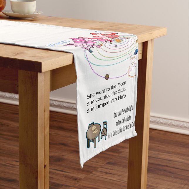 Corredora de manteles ¿Dónde está mamá? (In Situ)