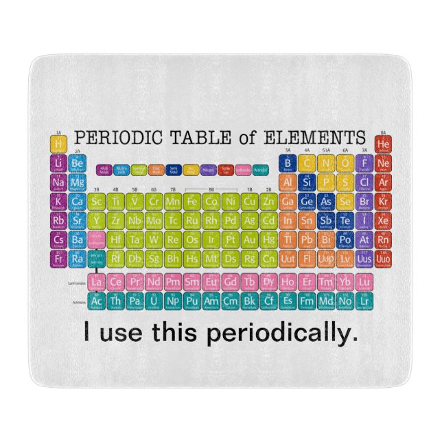 Cortar Tabla periódica de elementos periódicamente (Anverso)