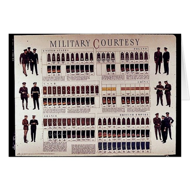 Cortesía militar (Anverso (Horizontal))