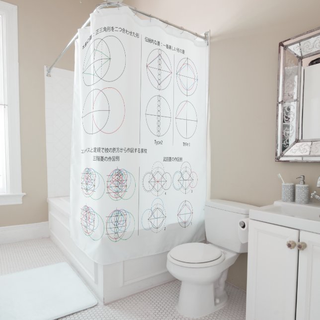 CORTINA DE DUCHA 菱の種類 (In situ)