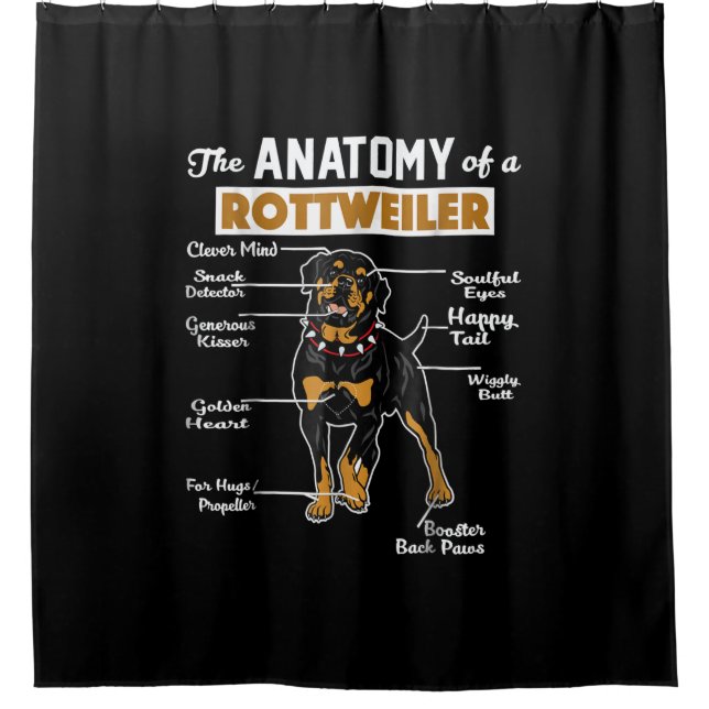 Cortina De Ducha Anatomía de un Rottweiler (Anverso)